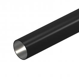 Pipe systems
